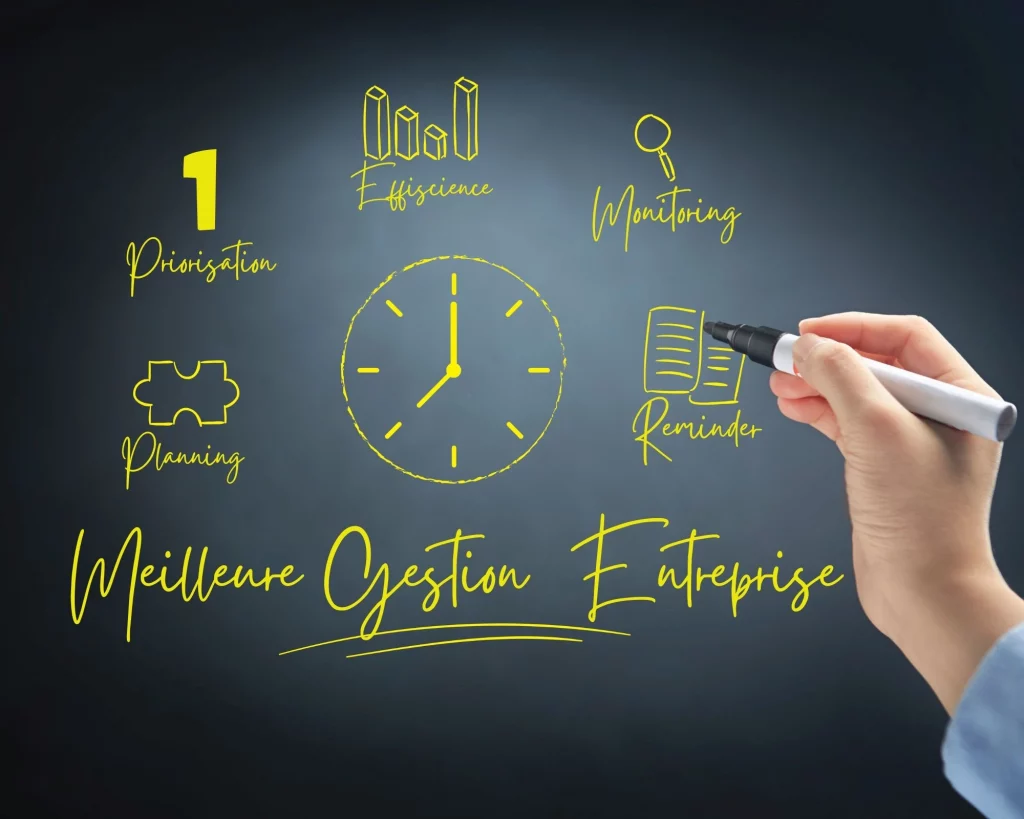 Les 20 outils ou sites pour une meilleure gestion et qui vont avoir un impact sur votre entreprise