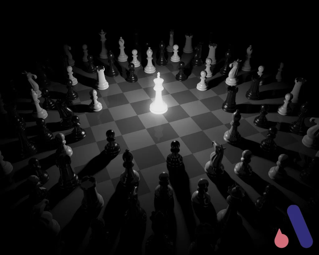 Quel type de Leadership adoptez-vous ?